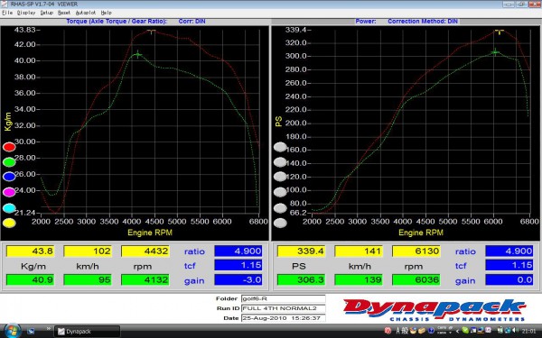 Golf6-R-RevotuneEng